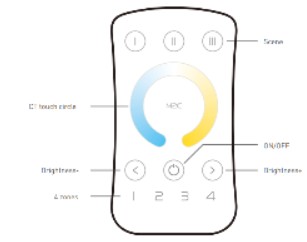 TRI-COLOUR LED STRIP 4 ZONE CONTROLLER